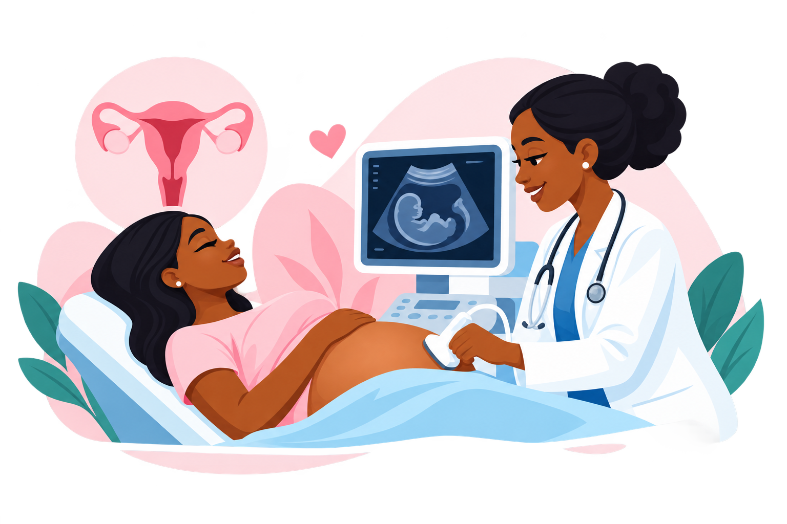Obstetrics and gynecology medical services